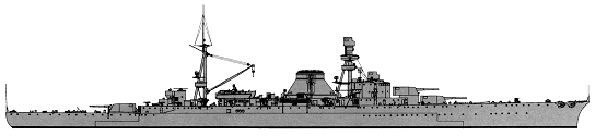 <i>Almirante Brown</i> 1931