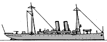 <i>Patria </i>1914