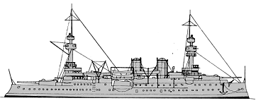 <i>Jauréguiberry</i> 1897