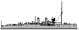 <i>nearly sister-ship</i> <i>Primrose</i> 1917