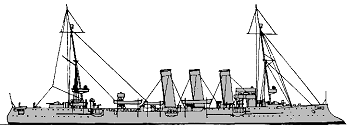 <i>München</i> 1905