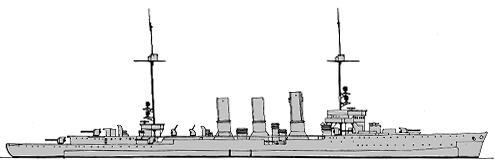 <i>Königsberg</i> 1918