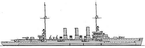 <i>Dresden</i> 1918