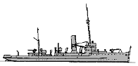 <i>M57</i> 1918