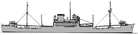 <i>Awata Maru</i> 1942
