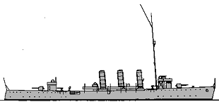 <i>Mogami</i> 1908