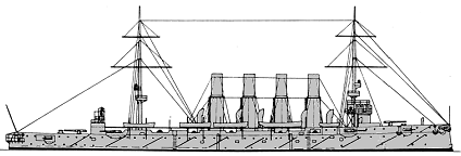 <i>Varyag </i>1902