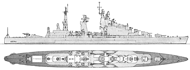 <i>De Zeven Provinciën </i>1965