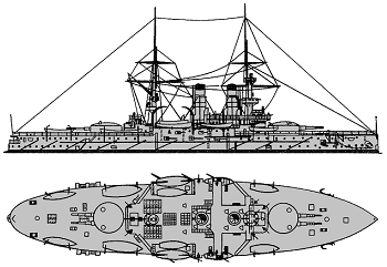 <i>Sisoy Velikiy </i>1904