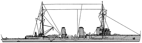 <i>nearly sister-ship Svetlana</i> as designed in 1913