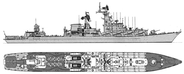 <i>Moskva </i>2000