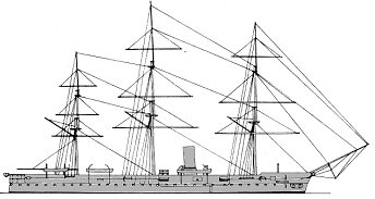 <i>General-Admiral</i> 1880