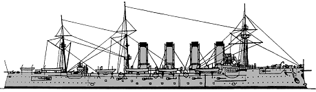 <i>Rossiya</i> 1904