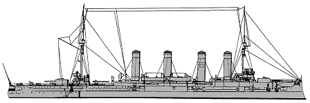 <i>Admiral Makarov</i> 1917