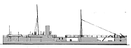 <i>El Plata</i> 1896