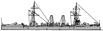 <i>Nueve de Julio</i> 1905