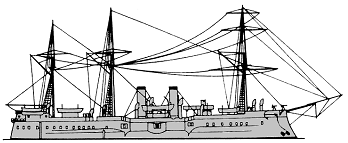 <i>Tegetthoff </i>1881