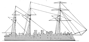 <i>Custoza </i>1877