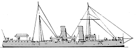 <i>Tiger </i>1888