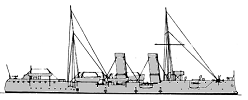 <i>Panther </i>1886