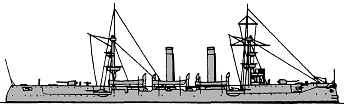 <i>Almirante Barroso </i>1898
