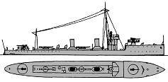 <i>Alagoas </i>1918