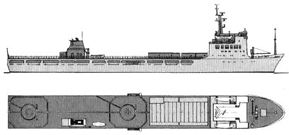 <i>Shi Chang </i>2000