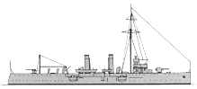 <i>Yung Chien </i>1937