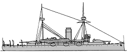 <i>Iver Hvitfeldt </i>1887