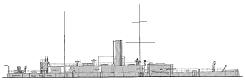 <i>Gorm </i>1871