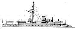 <i>Furieux</i> 1887