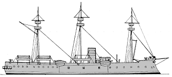 <i>Richelieu</i> 1881