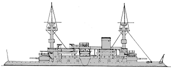 <i>Hoche </i>1890
