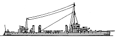 <i>Hussard</i> 1914