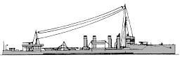 <i>Bisson</i> 1918