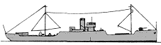 <i>Ailette</i> 1918