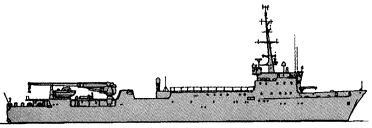 <i>Bougainville </i>2000