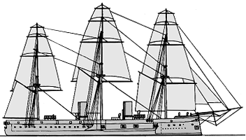 <i>Deutschland</i> 1876