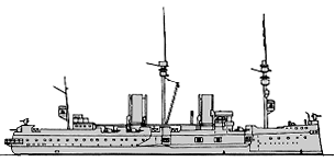 <i>Kaiser </i>1898