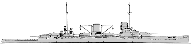 <i>Moltke</i> 1914