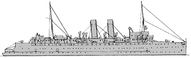 <i>Deutschland </i>1914