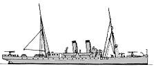 <i>Prinz Adalbert </i>1914
