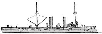 <i>Irene</i> 1895
