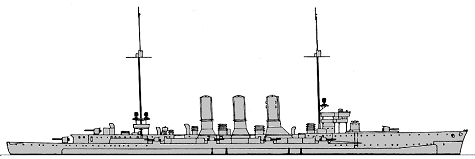 <i>Strassburg</i> 1912