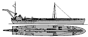 <i>Ostmark</i> 1940