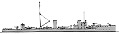 <i>V186</i> 1911