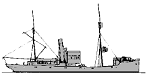 <i>Königsberg</i> 1918