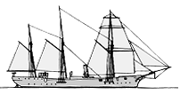 <i>Wolf </i>1886