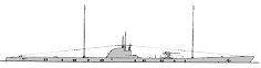 <i>U81</i> 1918