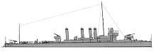 <i>Thyella </i>1933